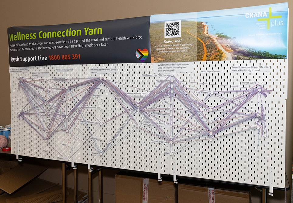 Wellbeing3 964x667 Landscape